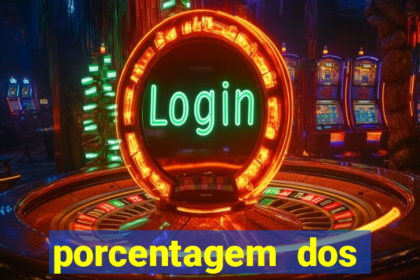 porcentagem dos slots pg hoje